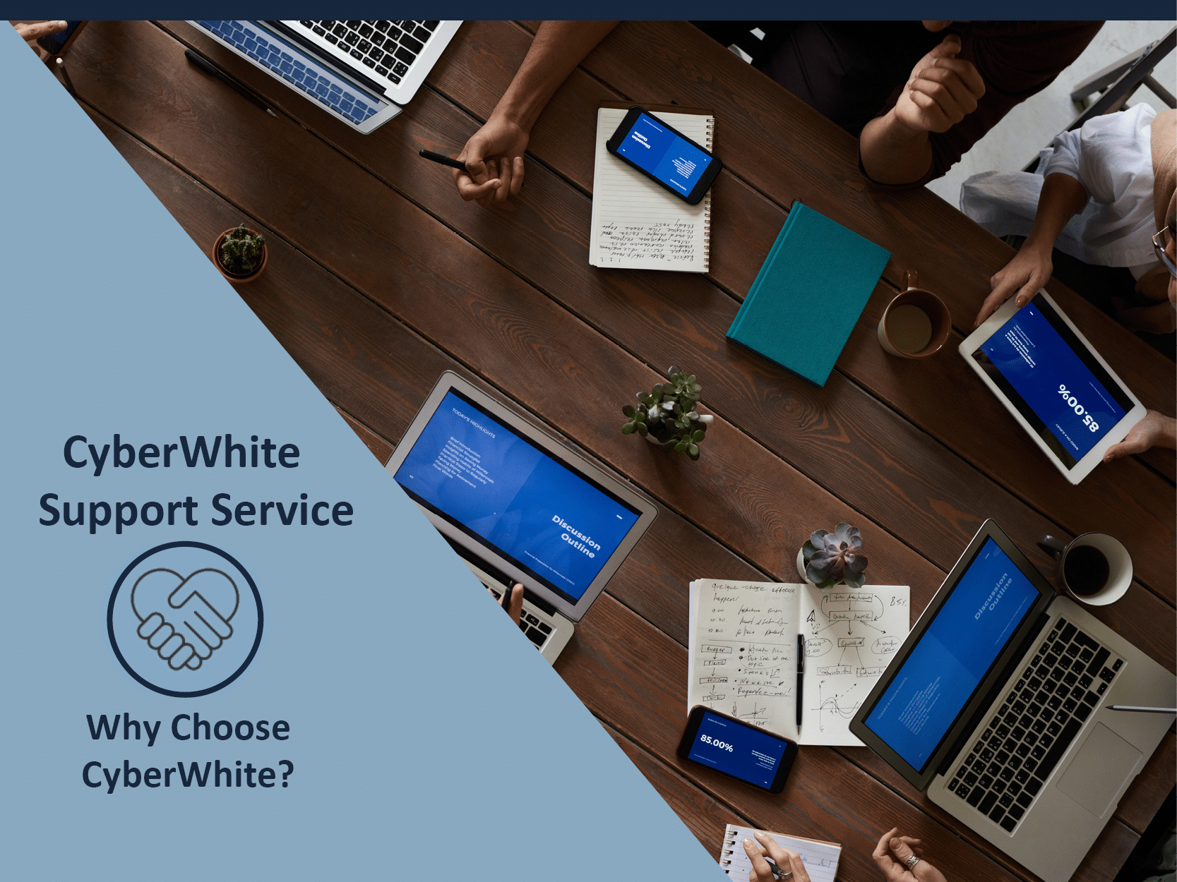 CyberWhite Support Service – Why Choose CyberWhite?